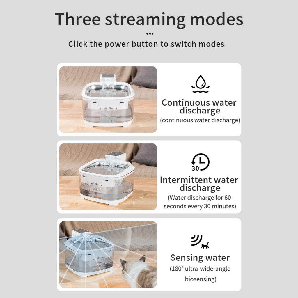 Wireless Automatic Pets Dispenser 4.5L