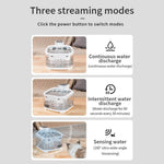 Wireless Automatic Pets Dispenser 4.5L