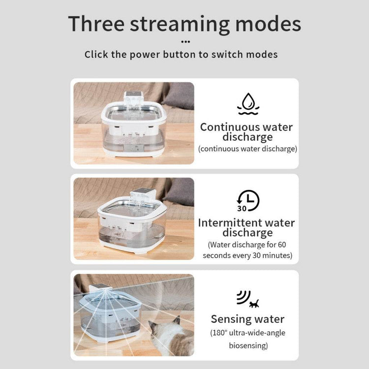 4.5L Wireless Automatic Pets Dispenser